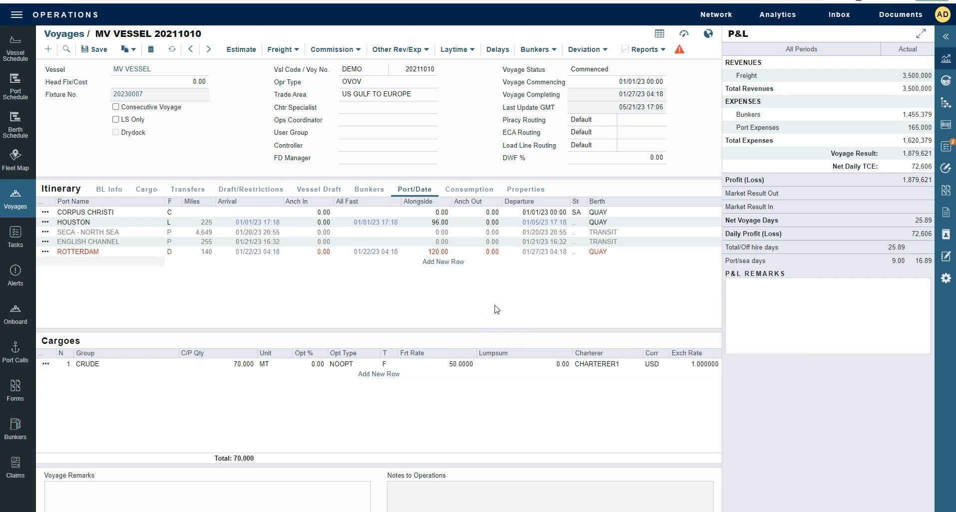 Operational Risk Data Standardization