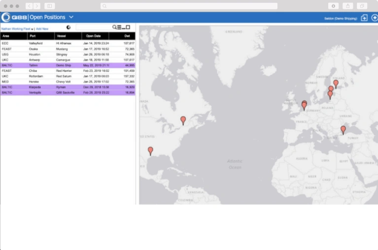 Oceanbolt Congestion Data Readout Video