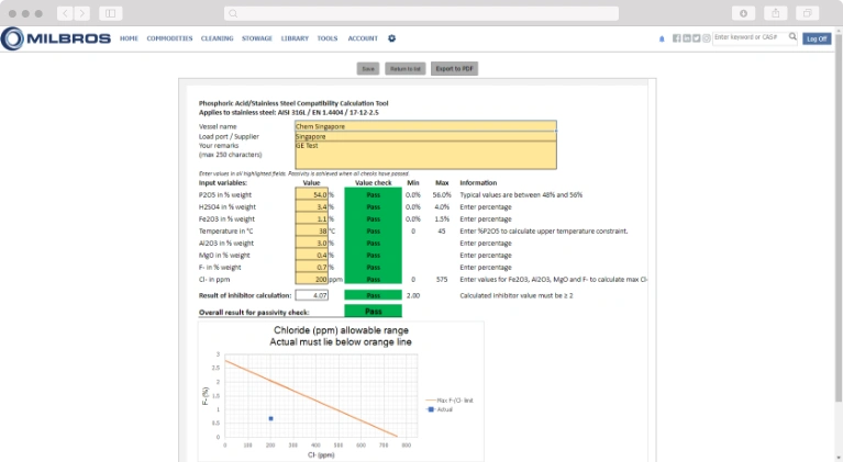 Oceanbolt Congestion Data Readout Video