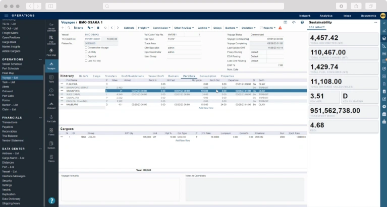 Maximize Agility And Resiliency With Imos