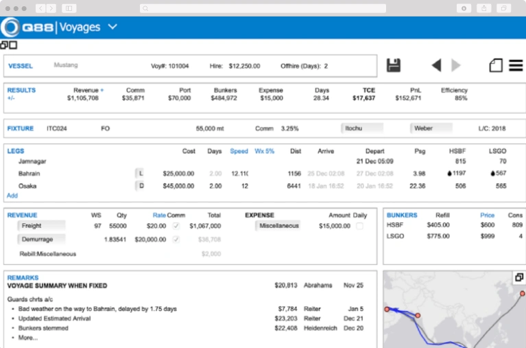 Oceanbolt Congestion Data Readout Video