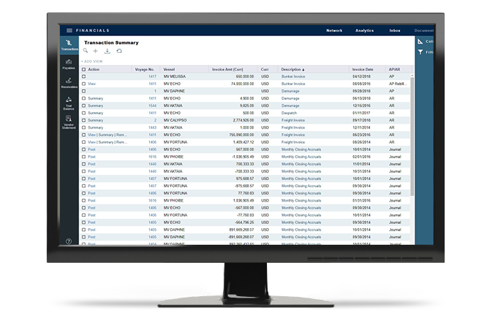 Financials Dynamic P L Screen