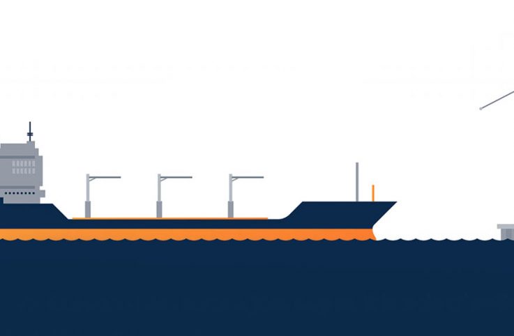 Infographic Maximizing Digitlization Journey Blog