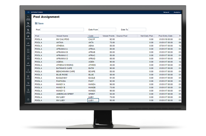 Pool Point Distribution Screen