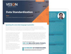 Data Standardization Movement Brief