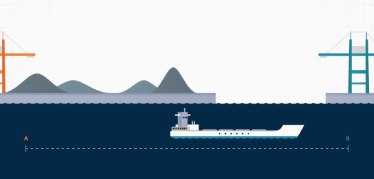 Seaborn Supply Chain Img