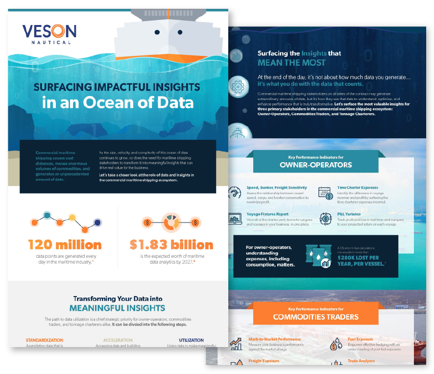 Data Intelligence Infographic