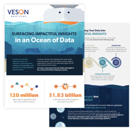 Tmb Ocean Of Data Infographic