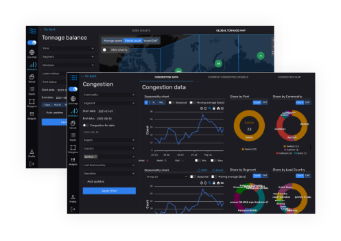 Oceanbolt Market Data Intelligence Screen