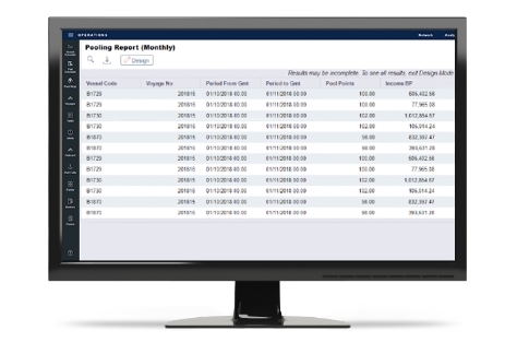 Integrated Performance Reporting