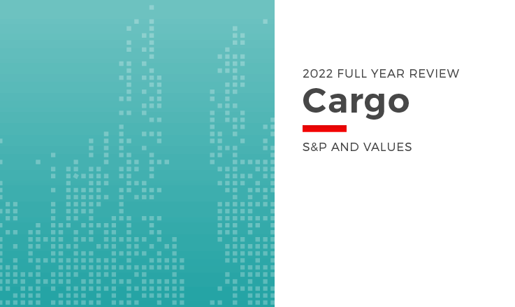 2022 Fullyearreview Cargo Blog S&p