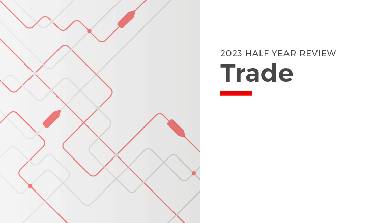2023 Halfyearreview Blog Trade