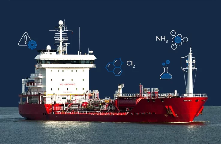 Blog Header Streamlining Tanker Options