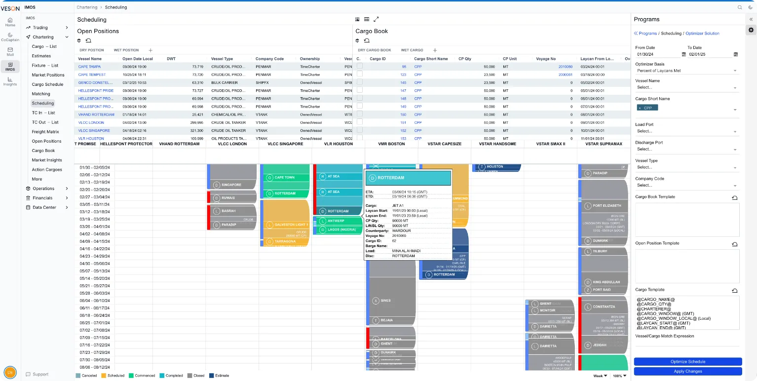 Chartering Scheduling