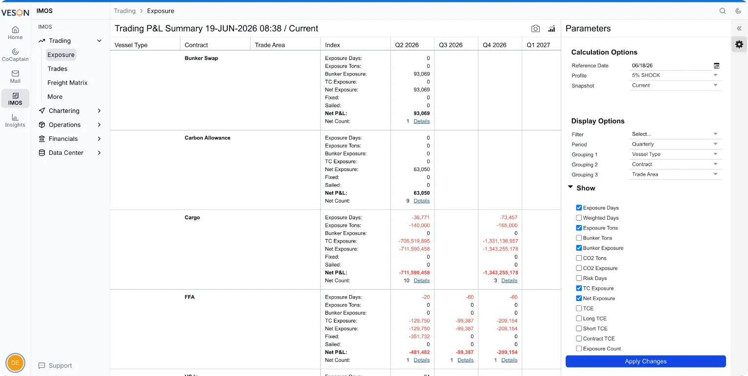 Run More Profitable Voyages