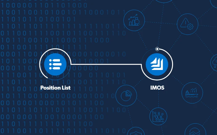 Integrate Positionlist Imos