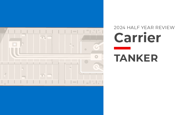 2024 Halfyearreview Carriertanker Blog