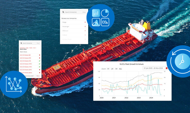 Vv Timeseries Blogheader