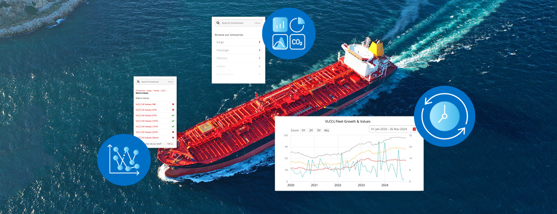 How Timeseries is Turning Maritime Data into Successful Market ...
