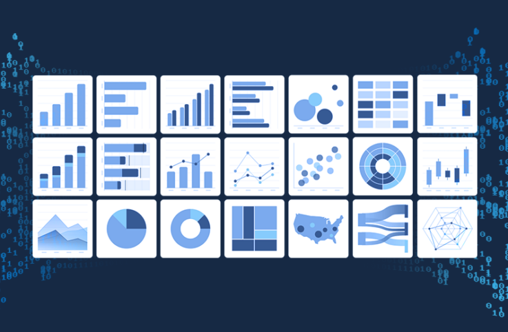 Datalake Productoverview