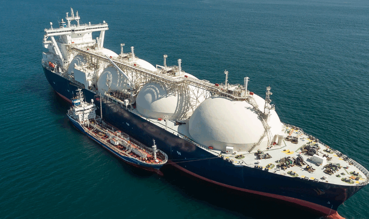 Skorea Orderbook Blog