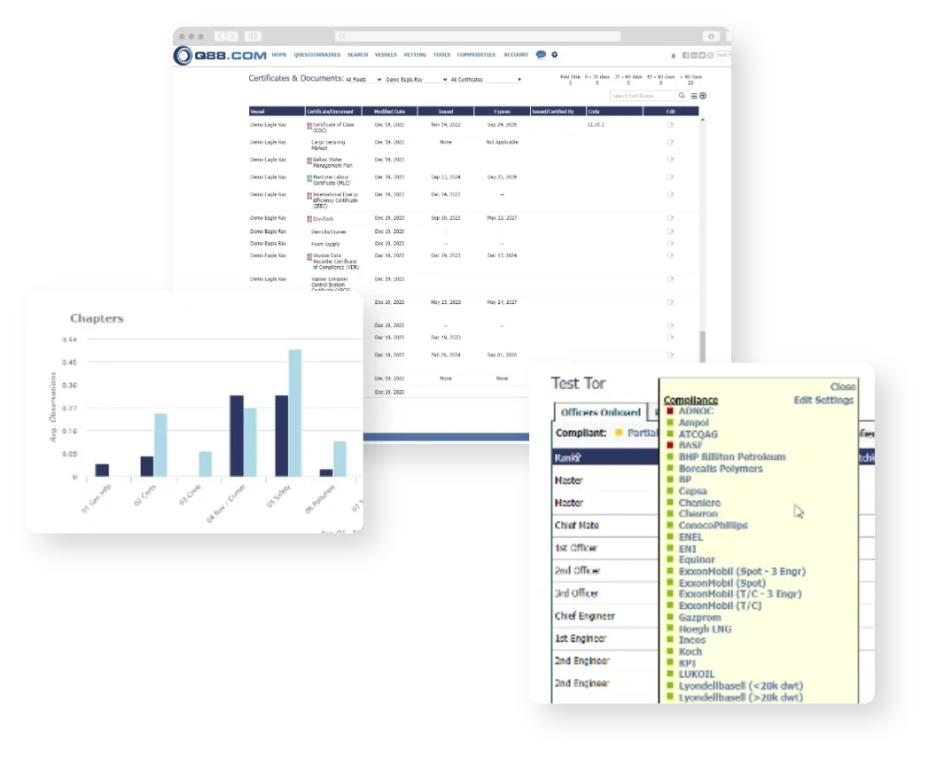 Maintain Trade Compliance