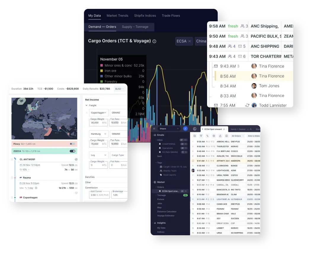 Shipfix For Charterers