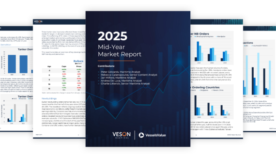 Mid Yearmarketreport Thumbnail 2