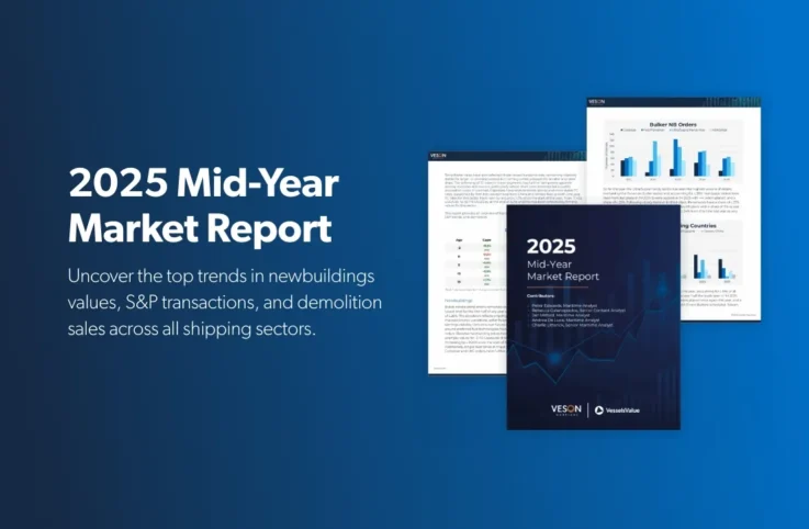 2025 Mid Year Market Report Blog Header