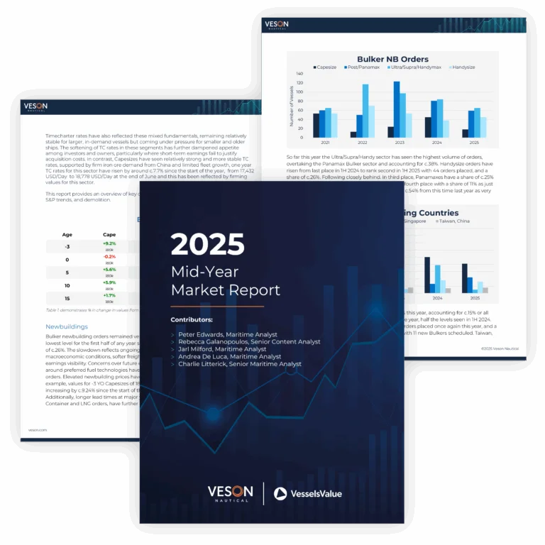 Mid Yearmarketreport Thumbnail 1 768x768