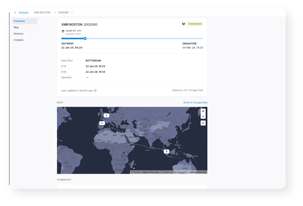 Automated Eta Sharing