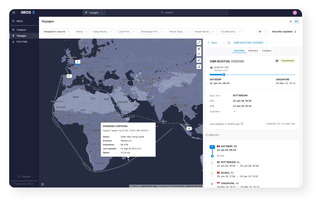 Error Free Communication