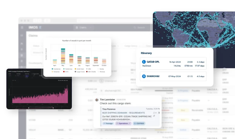 Create Decision Advantage