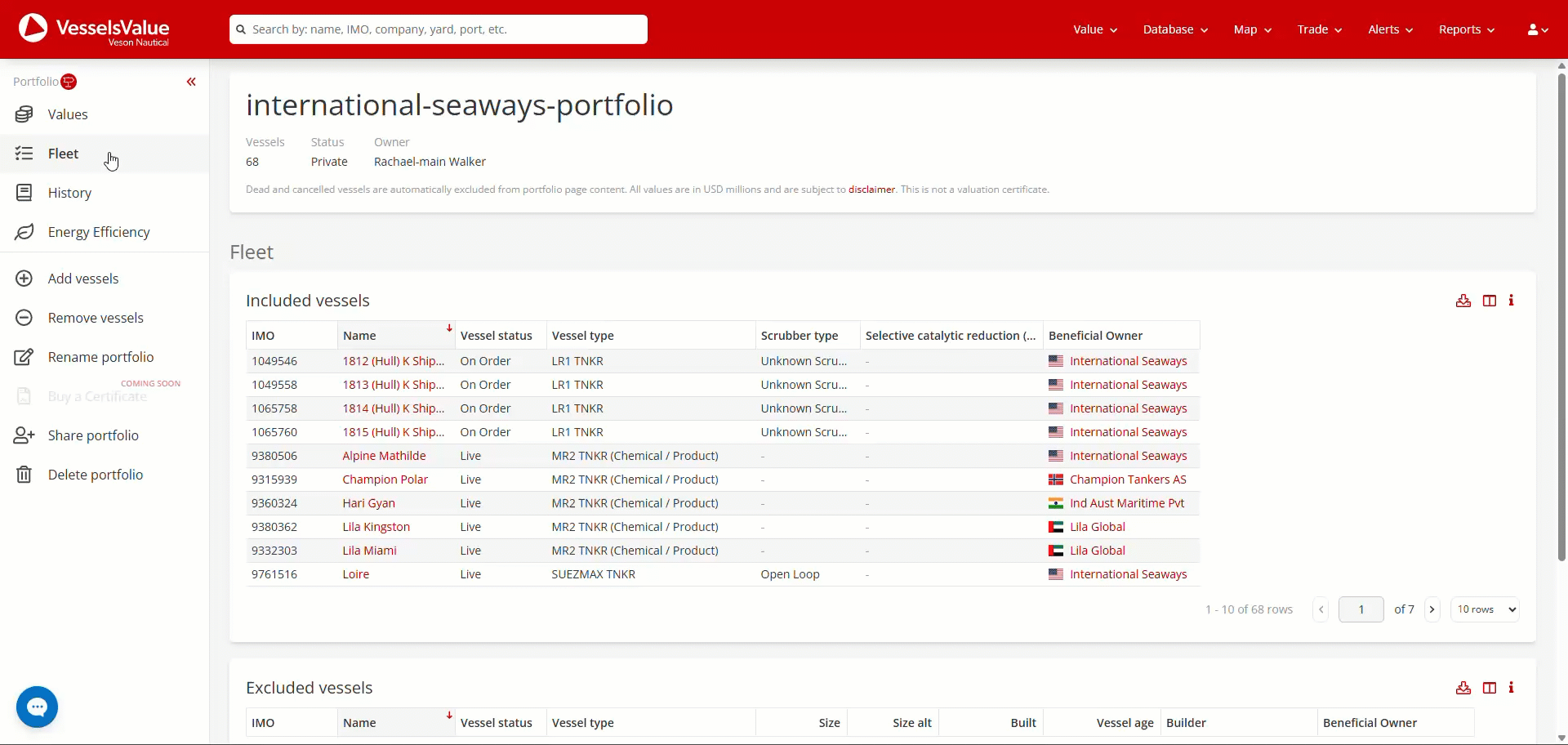 Vv Portfolios Customizations