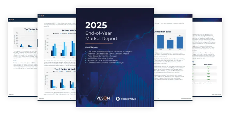 Veson 2025 Eoy Market Report Thumbnail