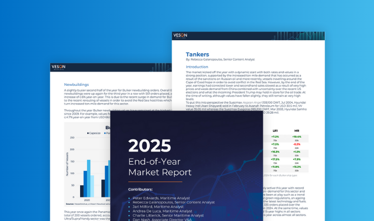 2025 End Of Year Market Report Blog Header