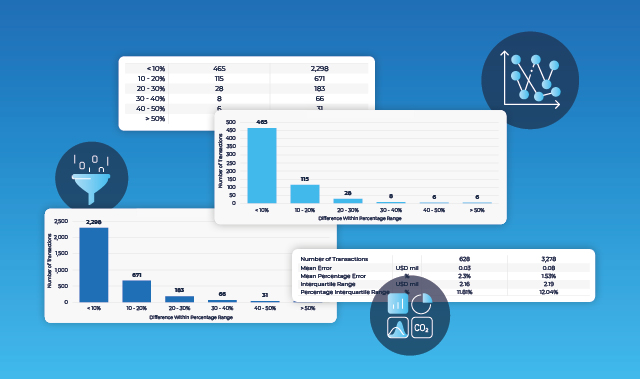 Vv Accuracyreport Thumb (1)