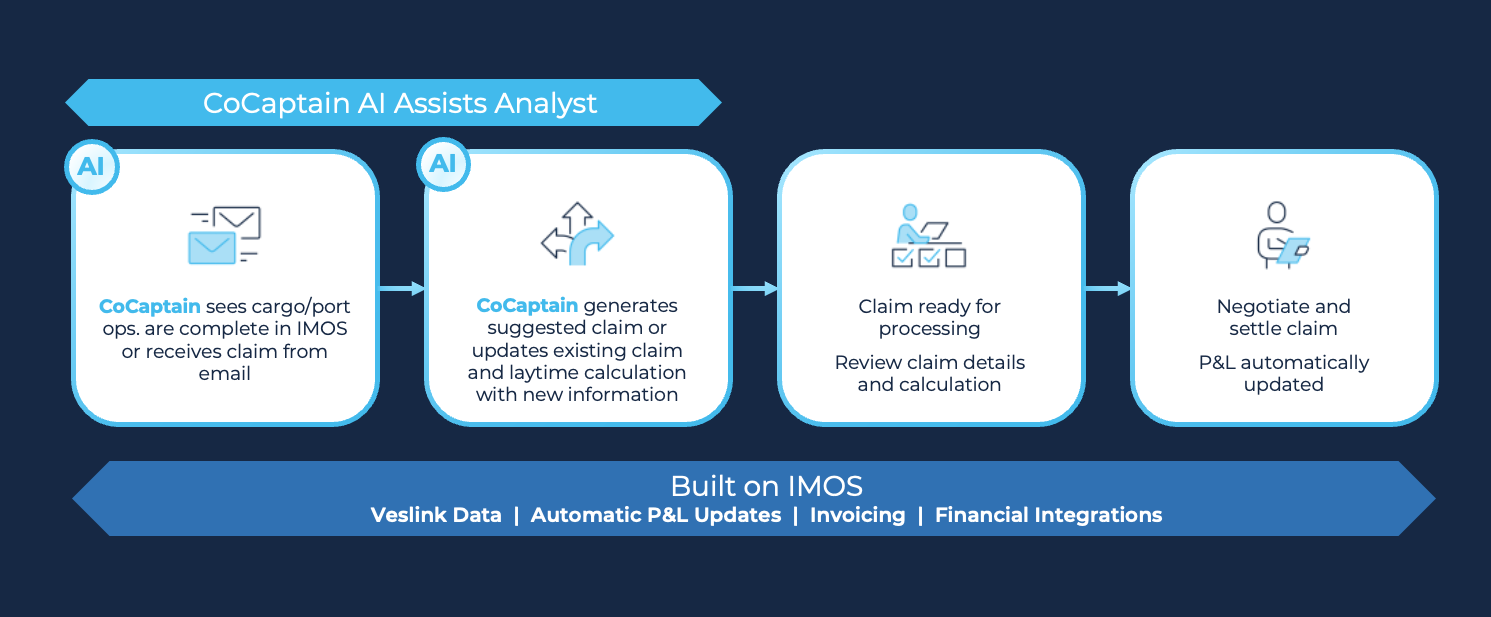 Screenshot 2026 03 25 At 11.11.37