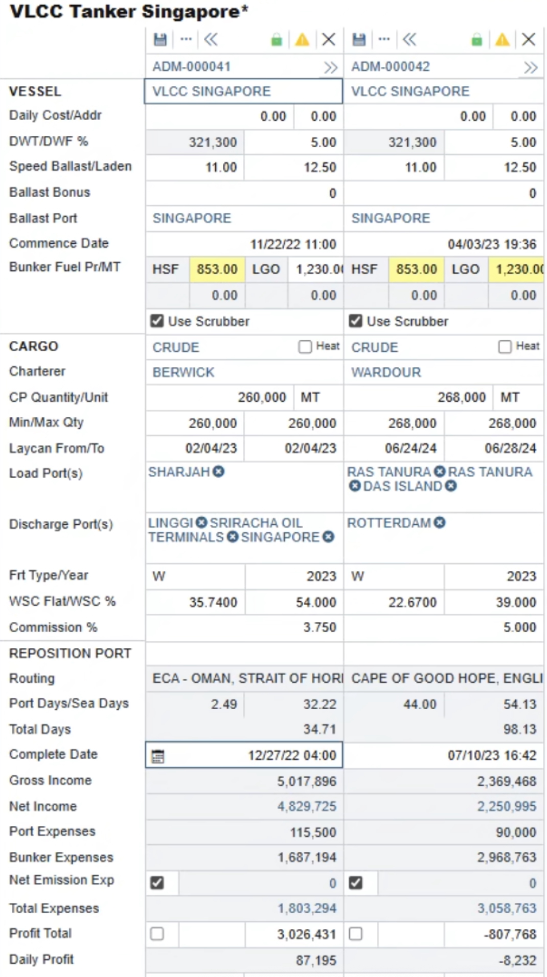 5 Voyage Estimate Comparison