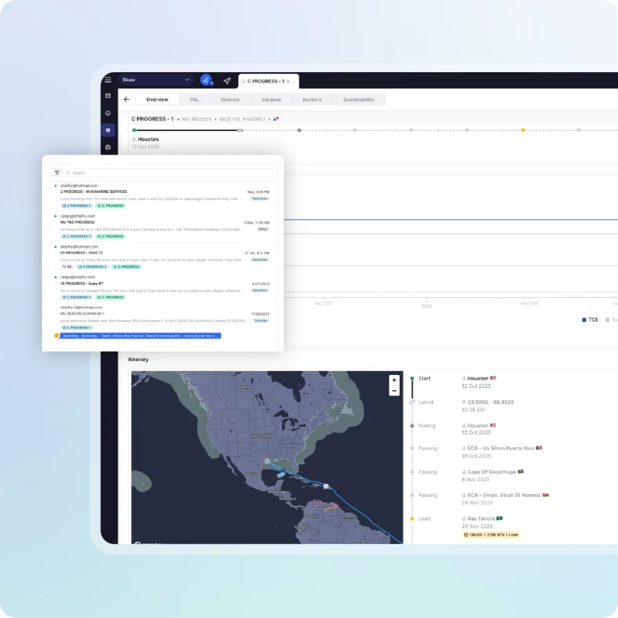 Harness Real Time Market Intelligence