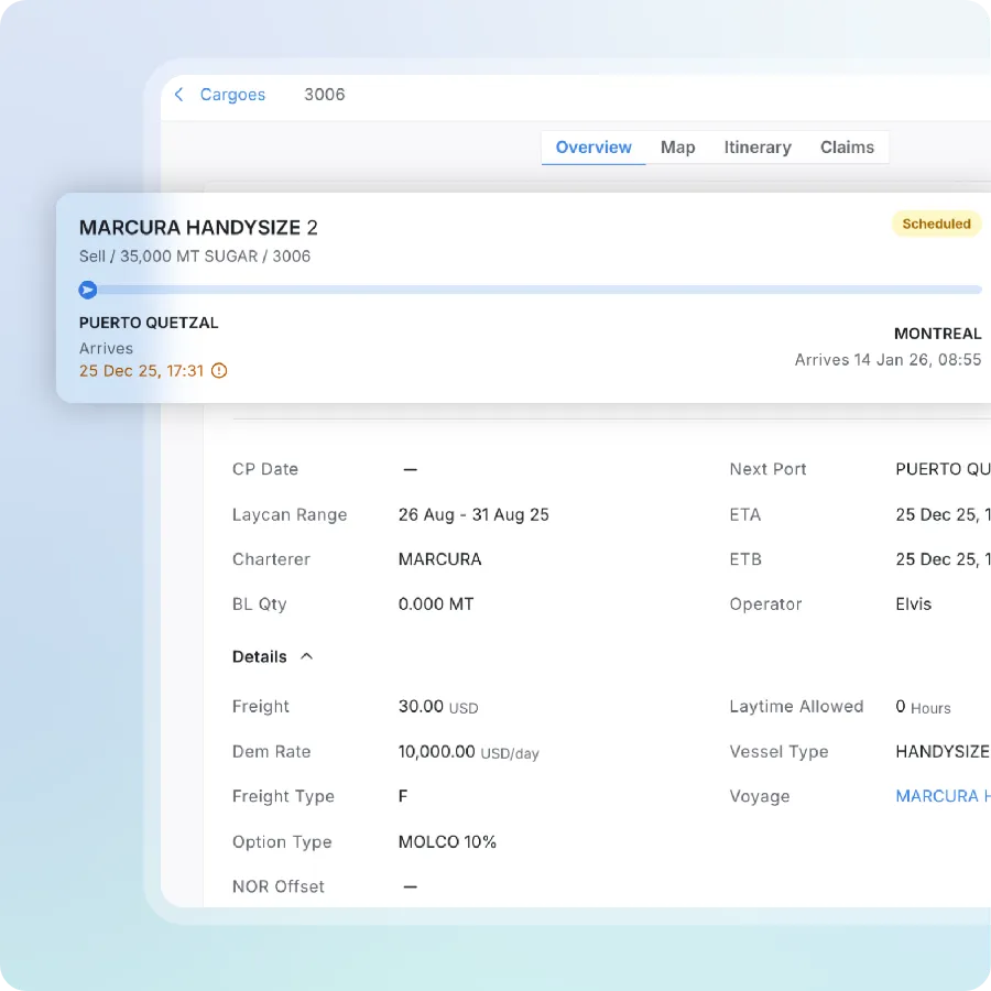 Share Real Time Cargo Voyage Updates