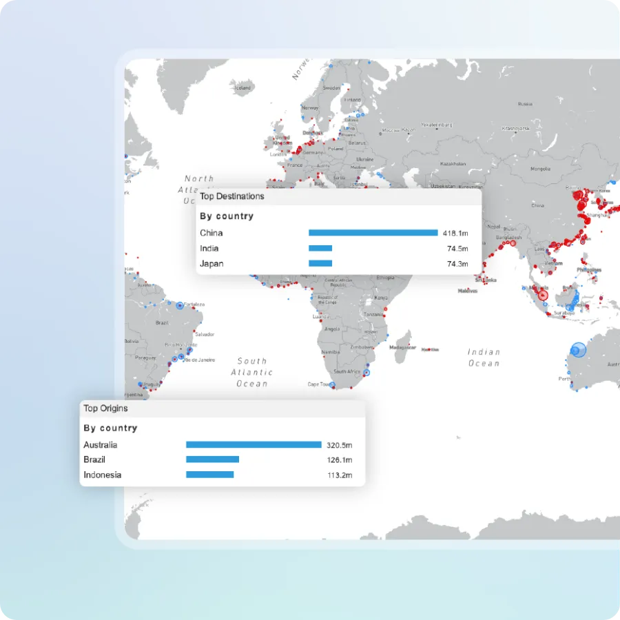 Track Vessel Availability