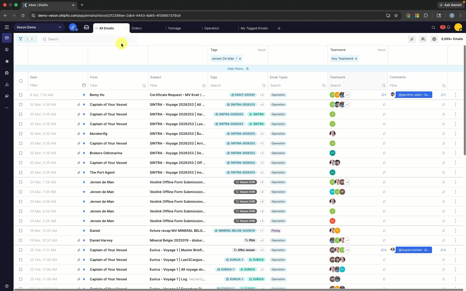 Email Types Orders Tonnage Operations