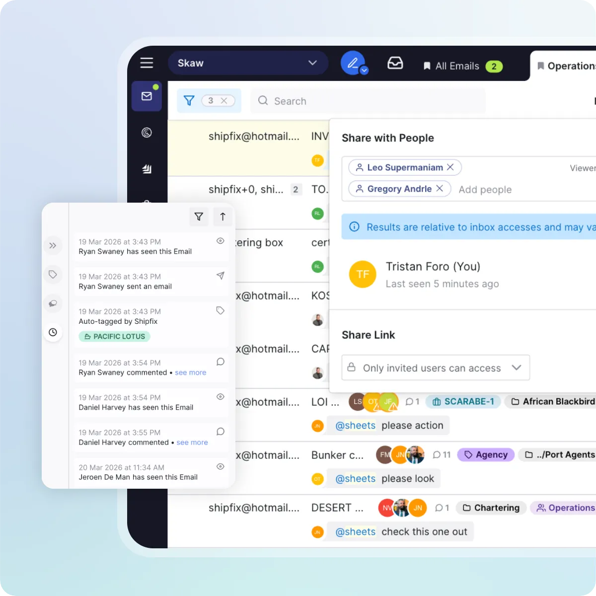 Email Context
