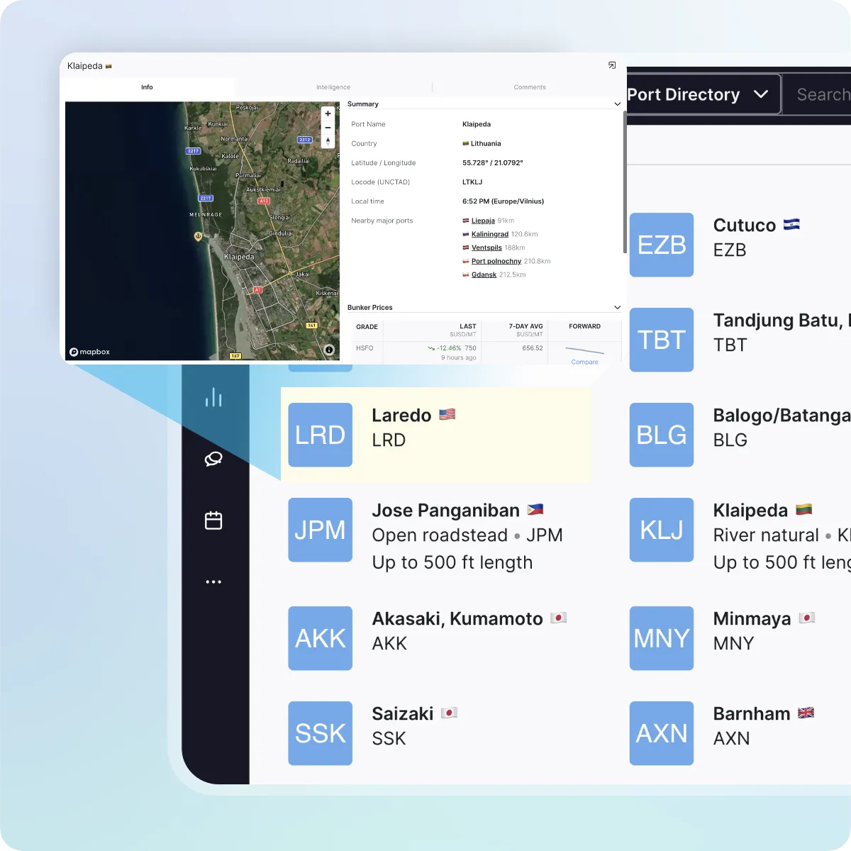 Key Directory Data