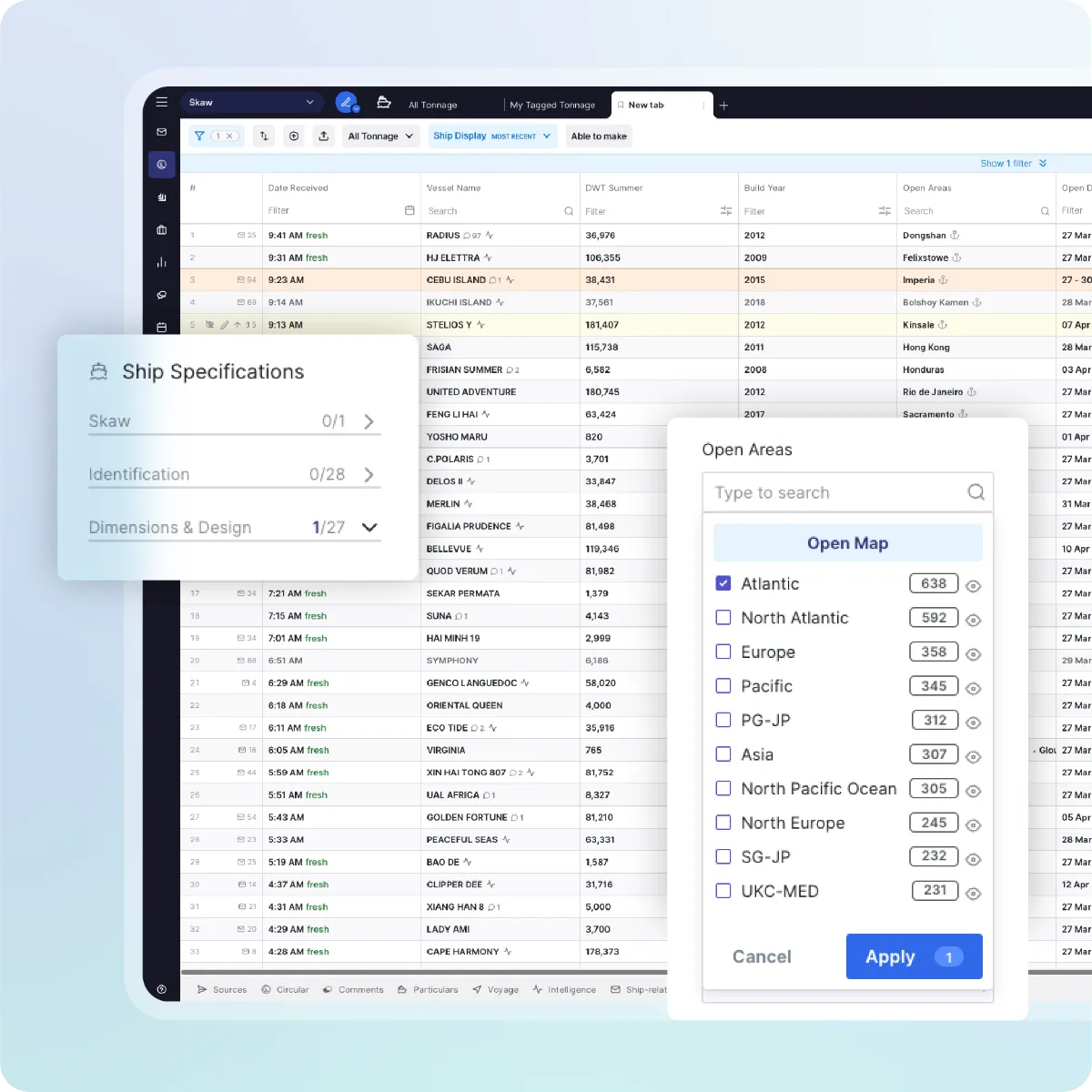 Monitor Opportunities Faster