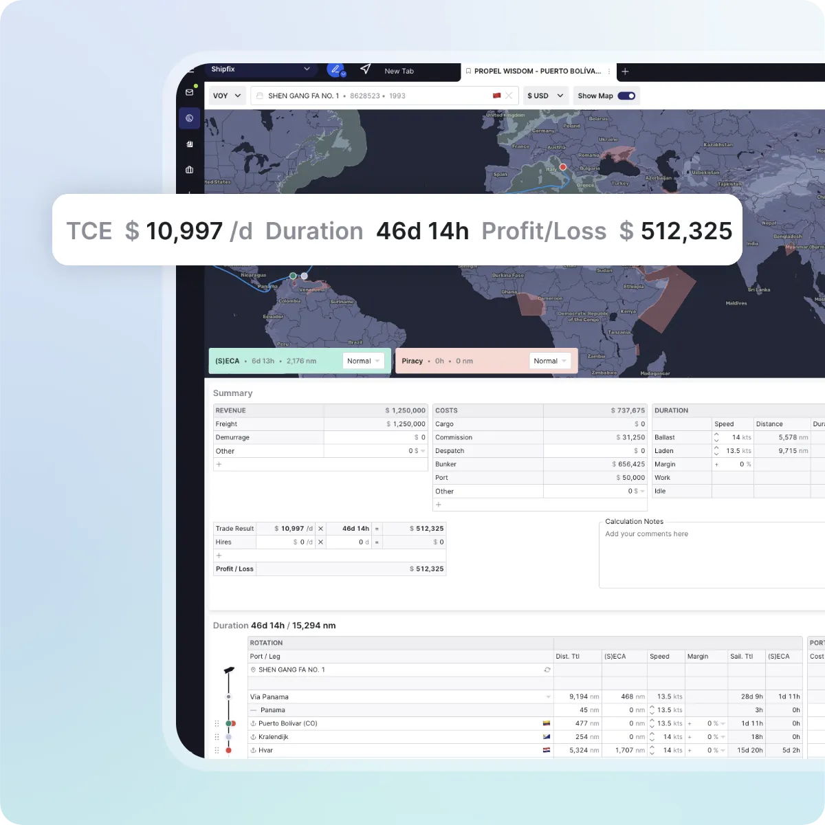 Voyages Estimates