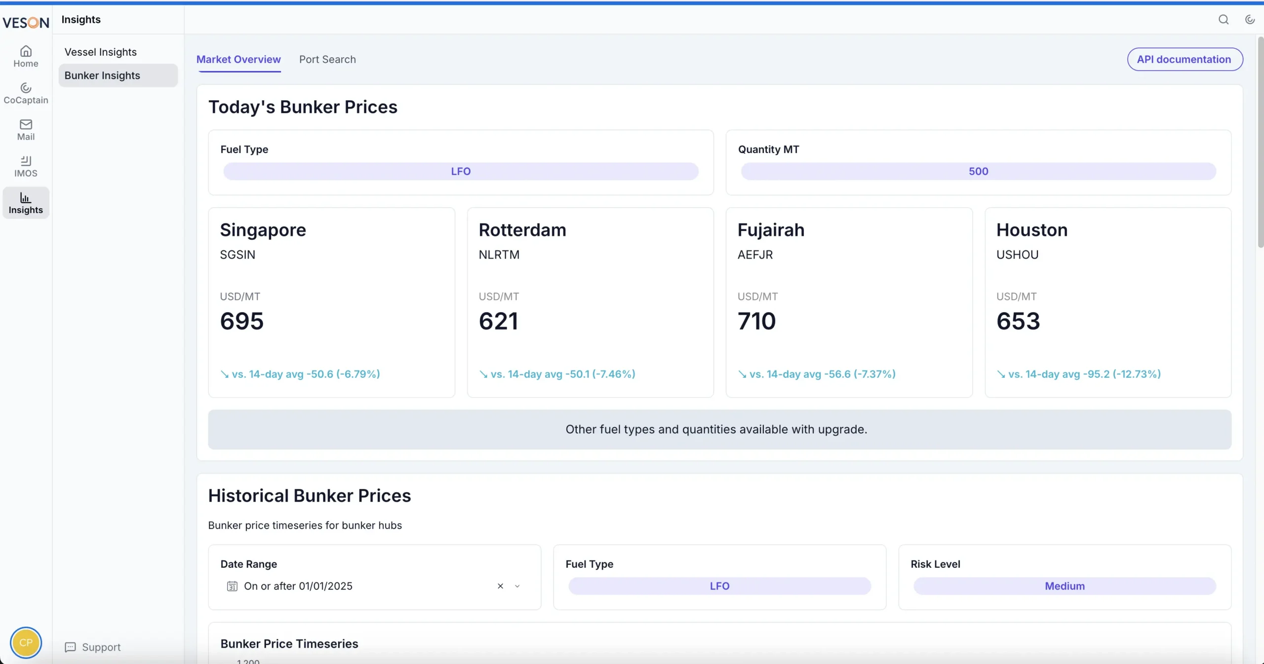 Bunker Insights Veson Platform