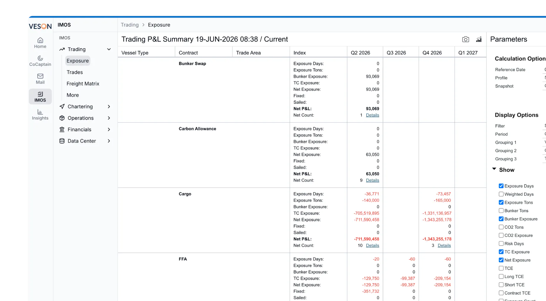 Exposure Management