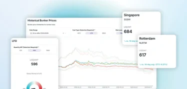 Vesonplatform Blogheader Bunkerinsights